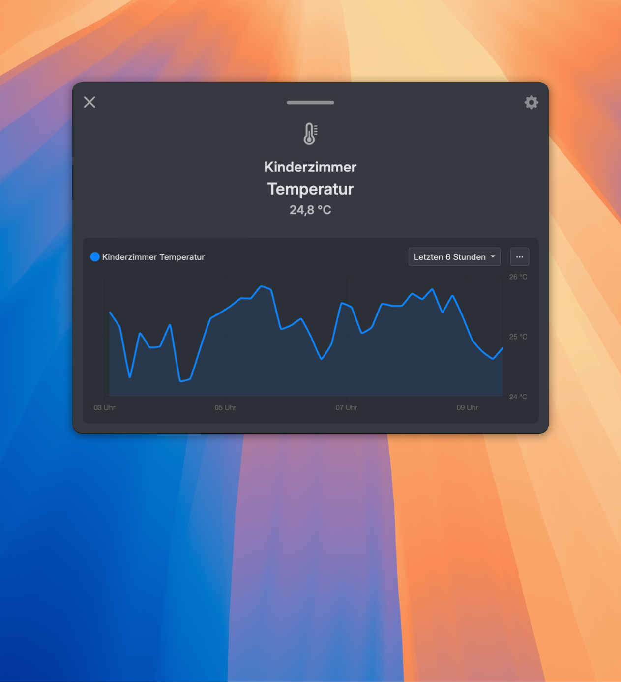 Temperature chart for an accessory